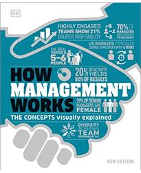 How Management Works: The Concepts Visually Explained (How Things Work)