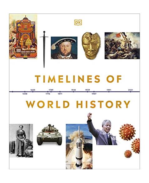 Timelines of World History