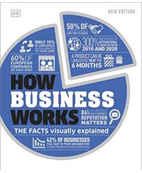 How Business Works: The Facts Visually Explained (DK How Stuff Works)